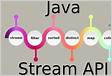 Java Stream API Real-world Examples for Beginner